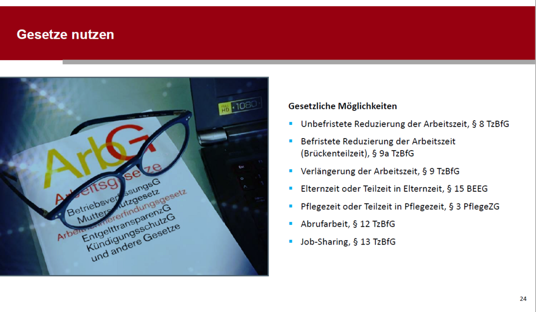 Britta Redmann (Auszug aus der Präsentation)